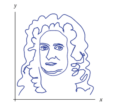 Illustration for article titled These portraits were drawn with mathematical equations